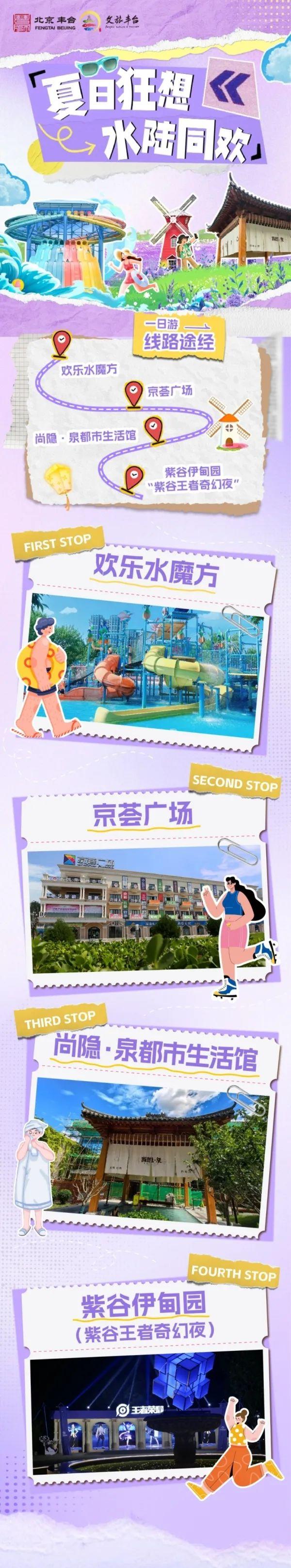 丰台一日漫游指南 | 水陆狂欢新体验，从早嗨到晚！