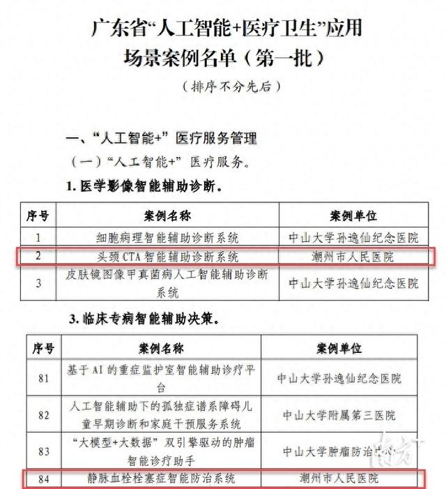 AI+医疗卫生，潮州市人民医院两案例入选省首批应用场景榜单