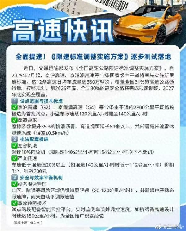 高速能跑140km/小时？网传新政引热议