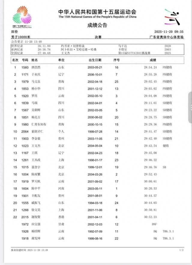 蒋发坤的冠军被取消