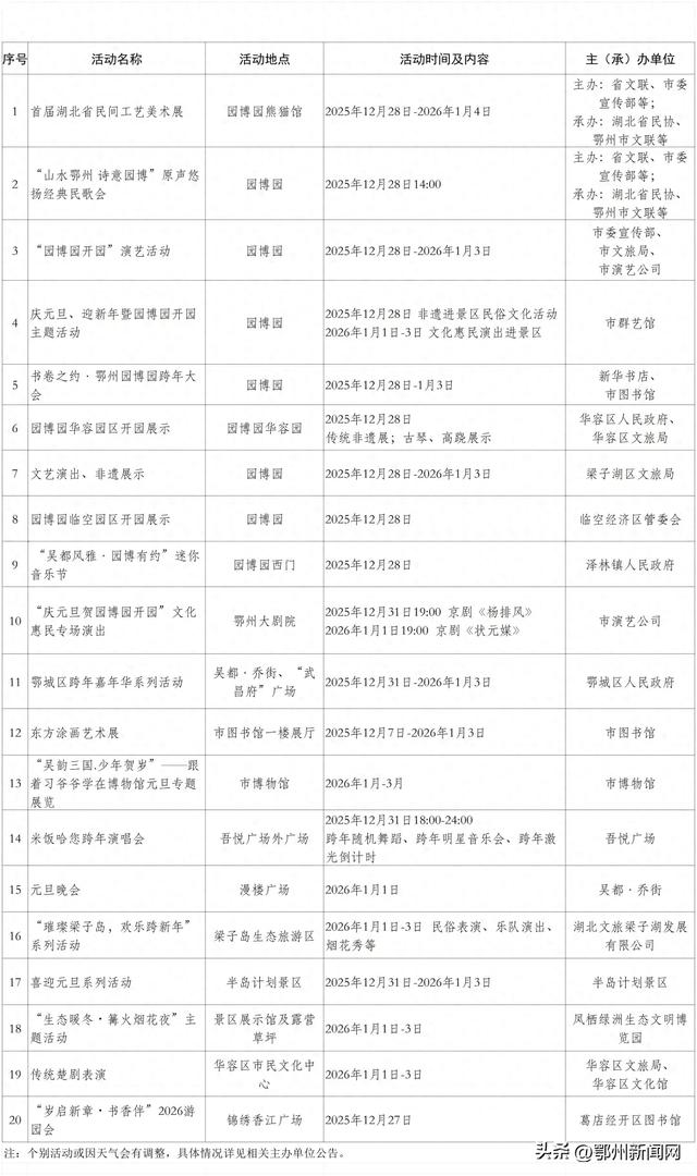 鄂州元旦期间文化活动安排来了