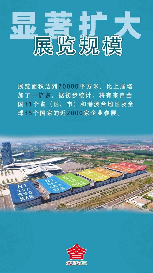 8月21日至25日！第七届山西文博会来啦！
