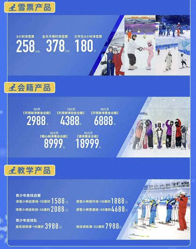 价格公布！苏州市区首座室内滑雪场即将开业