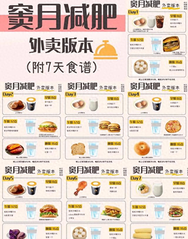 比液断还牛，窦月7天减肥食谱外卖版，每天吃碳水7天瘦了5斤！