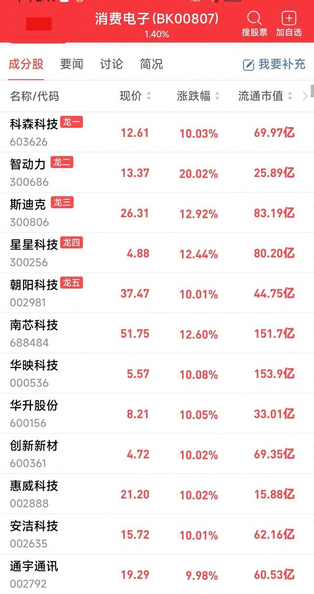 科技春晚再度上演！华为三折叠屏Mate XTs硬刚苹果iPhone 17系列