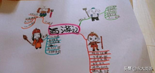 语篇优化（小学英语语篇教学中学生阅读能力的培养）