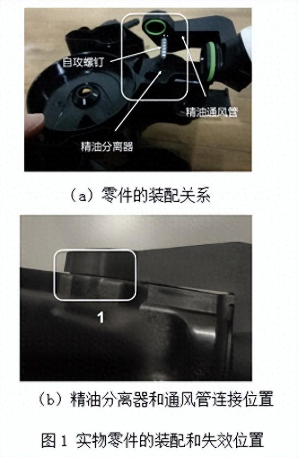 塑料自攻螺钉拧紧失效分析和工艺扭矩计算