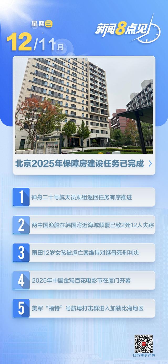 新闻8点见丨神二十号乘组返回任务有序推进；金鸡百花电影节开幕