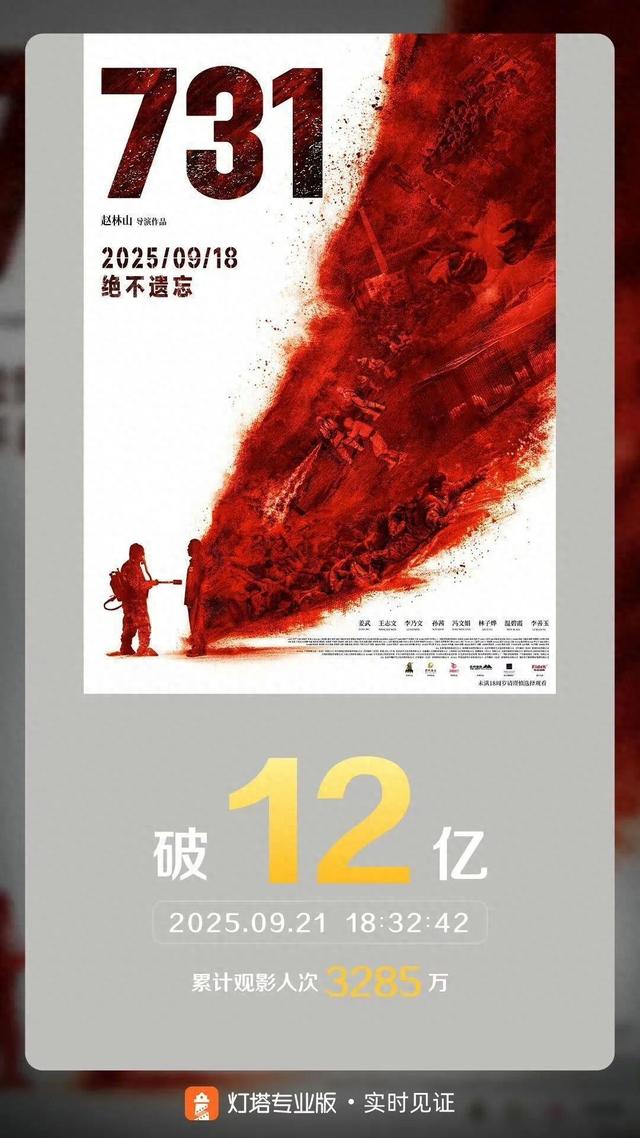 《731》票房破12亿，长影集团联动四家景区推“凭票根免门票”，吉林已有45家景区可凭票享减免