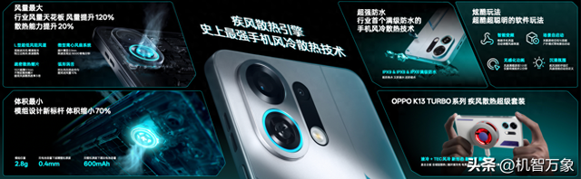 OPPO发布疾风散热引擎，打造史上最强手机风冷散热体验