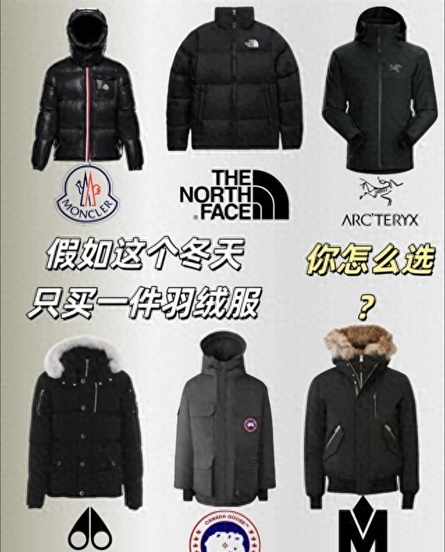 被国人“过度吹捧”的三大羽绒服品牌，实际都是智商税，你有几件