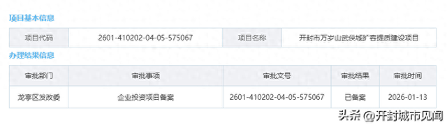 开封旅游再传好消息，万岁山扩容提质、开封府迎宾馆酒店项目备案