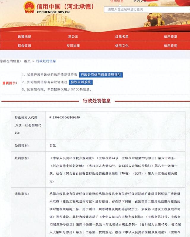 涉嫌无证违建，承德北牧乳业被罚款27万余元