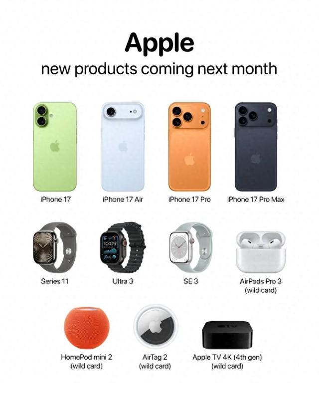 iPhone 17 高刷稳了、Ultra 3 测血压… 这波新品太能打