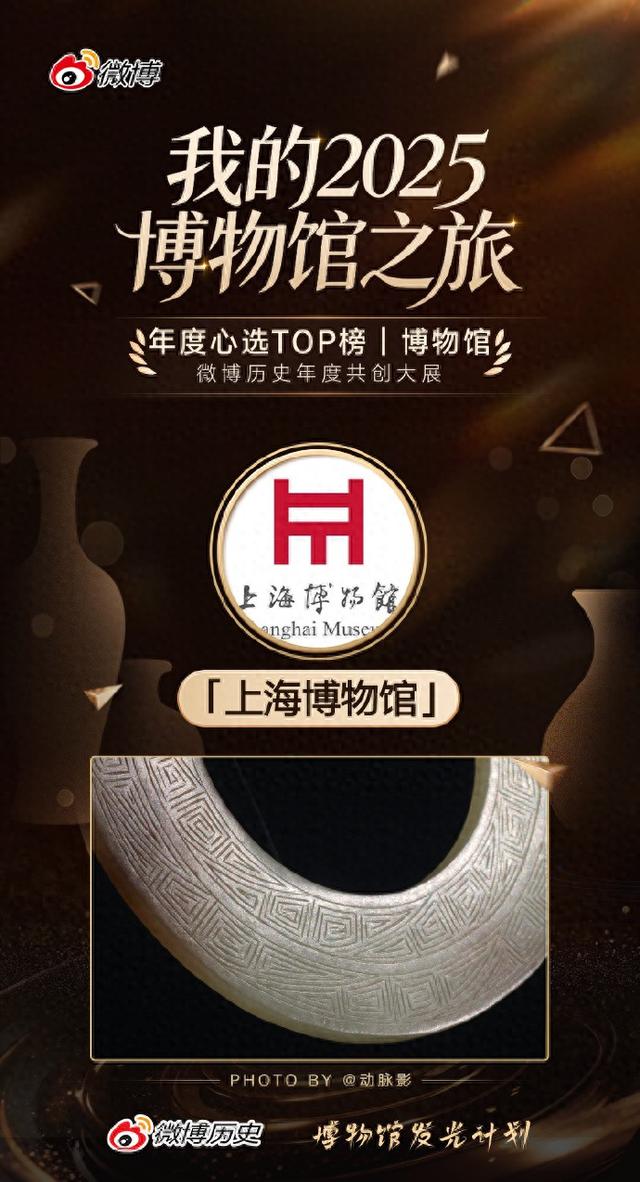 榜单揭晓！2025年度心选博物馆TOP榜