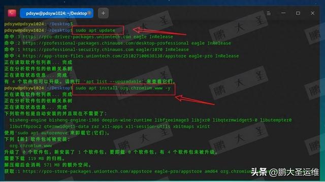 信创系统上的Chromium内核：国产浏览器的核心力量