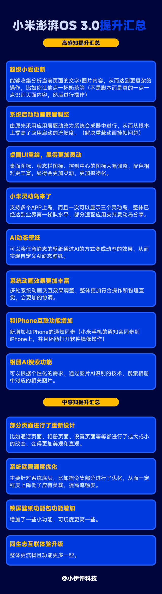 重回第一梯队？小米澎湃OS3热门问题超全汇总