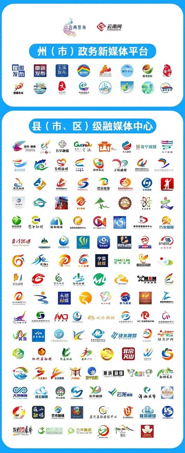 云南的冬天卡“BUG”了？！｜旅居盲盒 惊喜云南