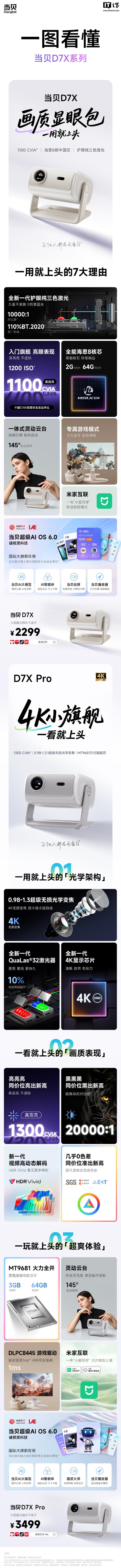 当贝发布D7X/Pro投影：护眼三色激光技术，国补后 2299 元起
