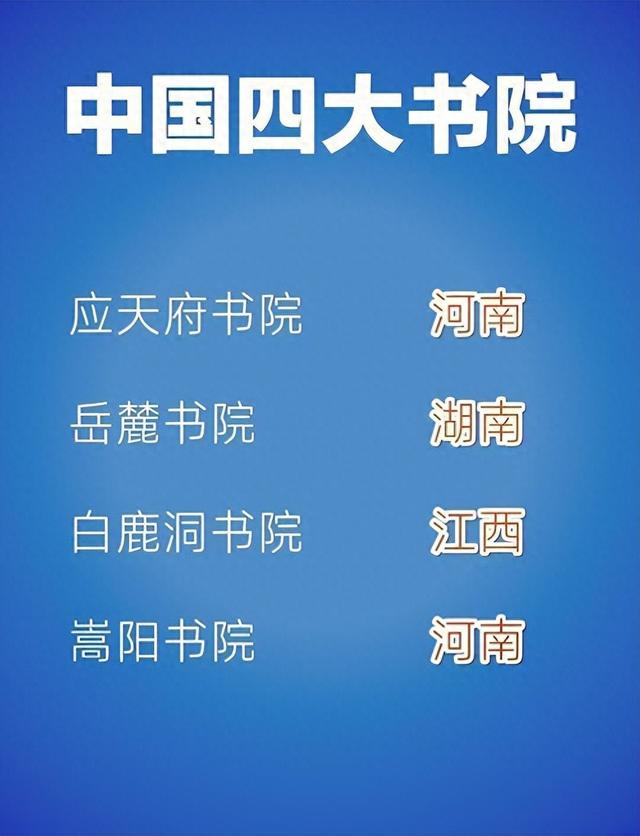 全国著名的四大书院指什么（中国四大书院是哪四个古代文人的最高学府）