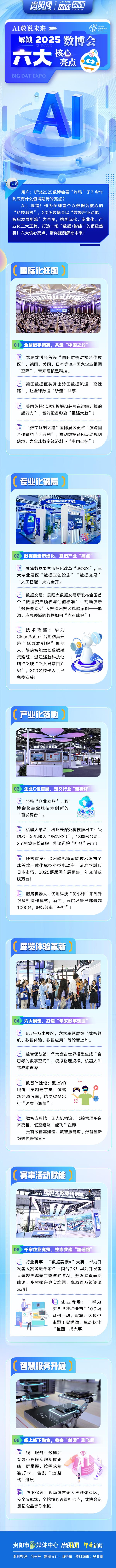 【图解】AI数说未来：解锁2025数博会六大核心亮点