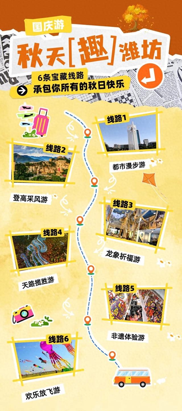 国庆来潍坊→6条宝藏线路让你双重快乐拉满～
