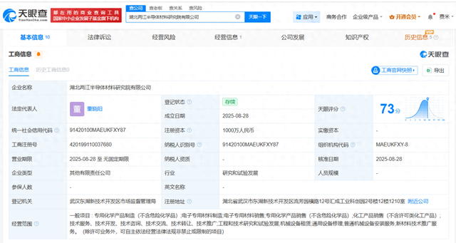 广钢气体等在湖北成立半导体材料研究院公司