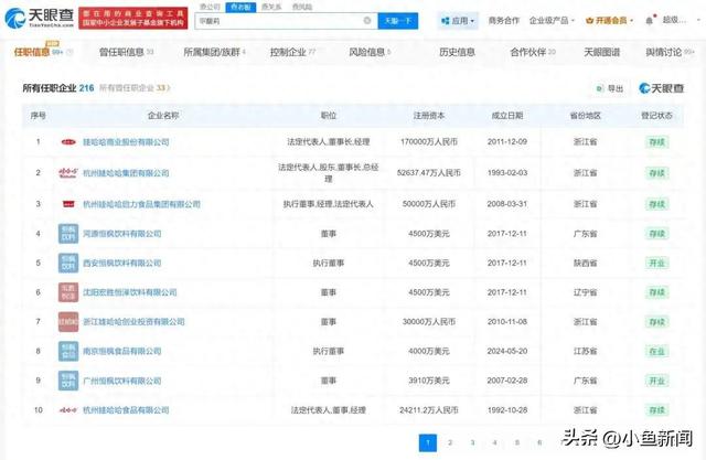 宗馥莉辞职原因曝光，将独立经营“娃小宗”！名下仍关联超200家企业