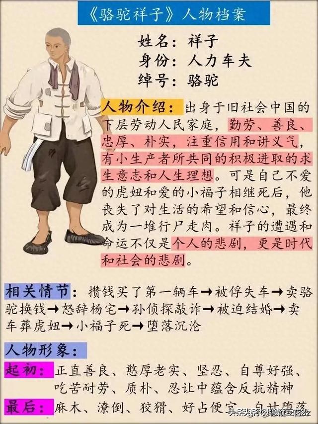 《骆驼祥子》人物特点及性格(骆驼祥子人物分析)