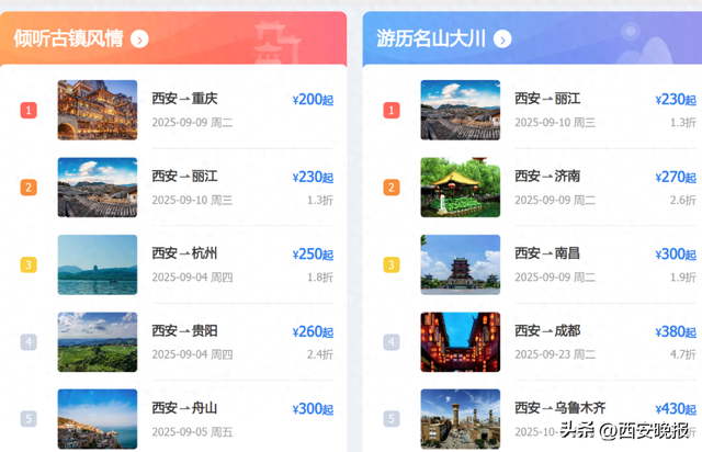 大跳水了，价格低至“2”字头！西安人快“捡漏”
