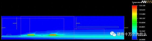 网站建设硬件（硬件详细设计）