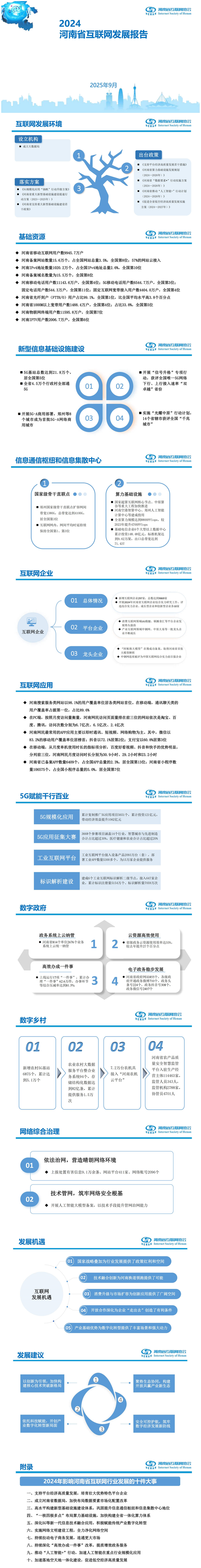 一图读懂|《2024河南省互联网发展报告》正式发布