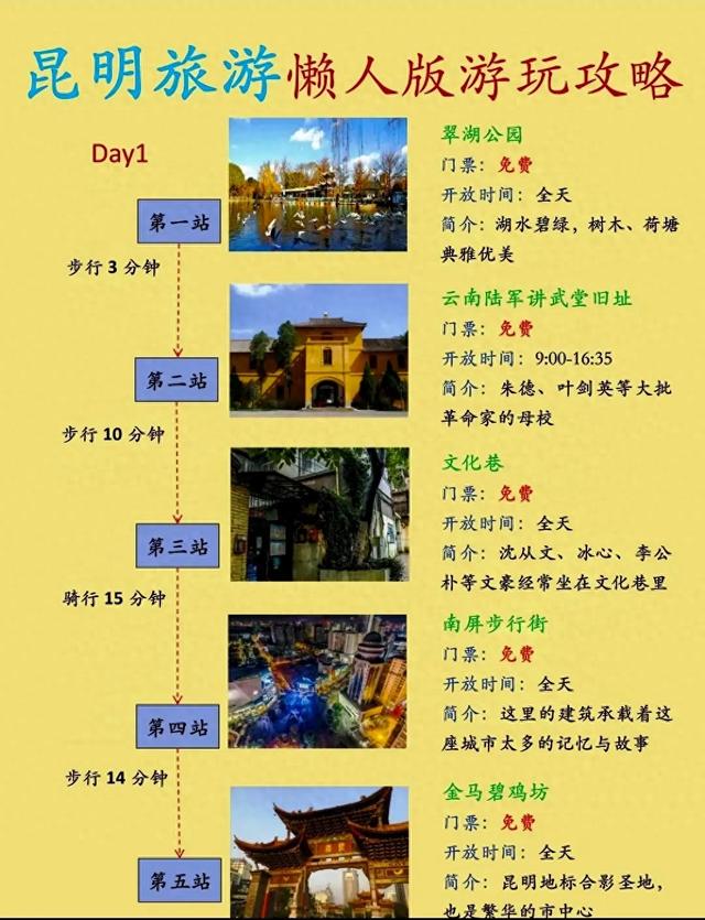初秋昆明漫游暴击！3天喂鸥逛巷、10元扛花回家！