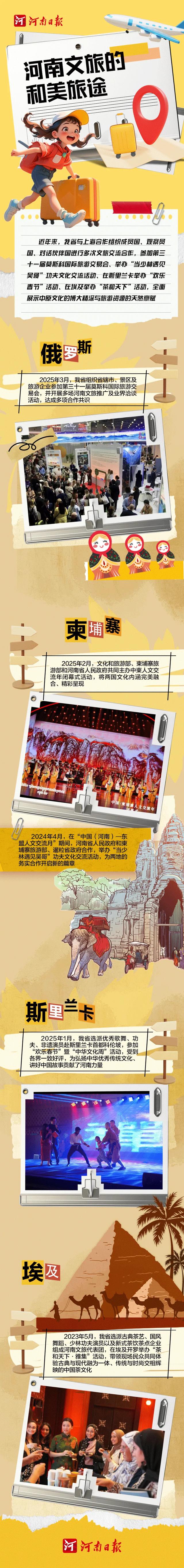 一图读懂！河南文旅的和美旅途→