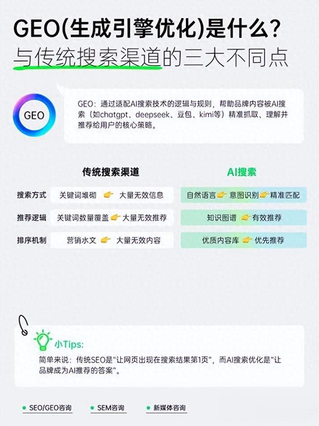 廊坊seo建站（2026年廊坊网络推广快速排名TOP5名单出炉）