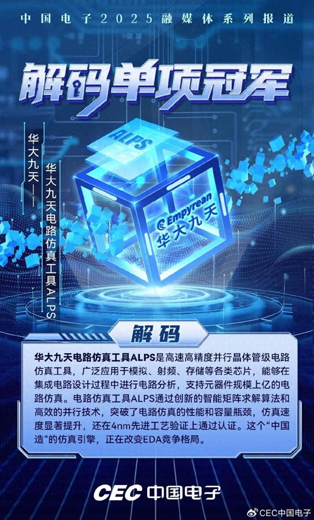 解码单项冠军｜华大九天电路仿真工具ALPS：中国EDA从追赶者到领跑者