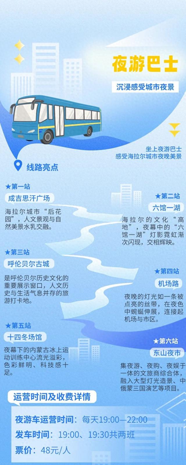 乘夜游巴士，品海拉尔夜韵悠长