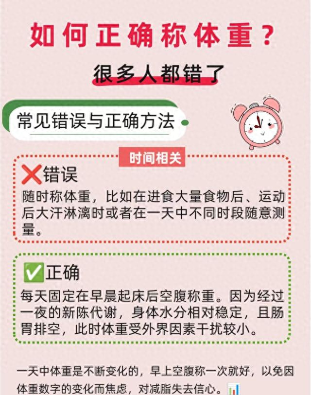 减肥第一步：要学会正确称体重！附方法