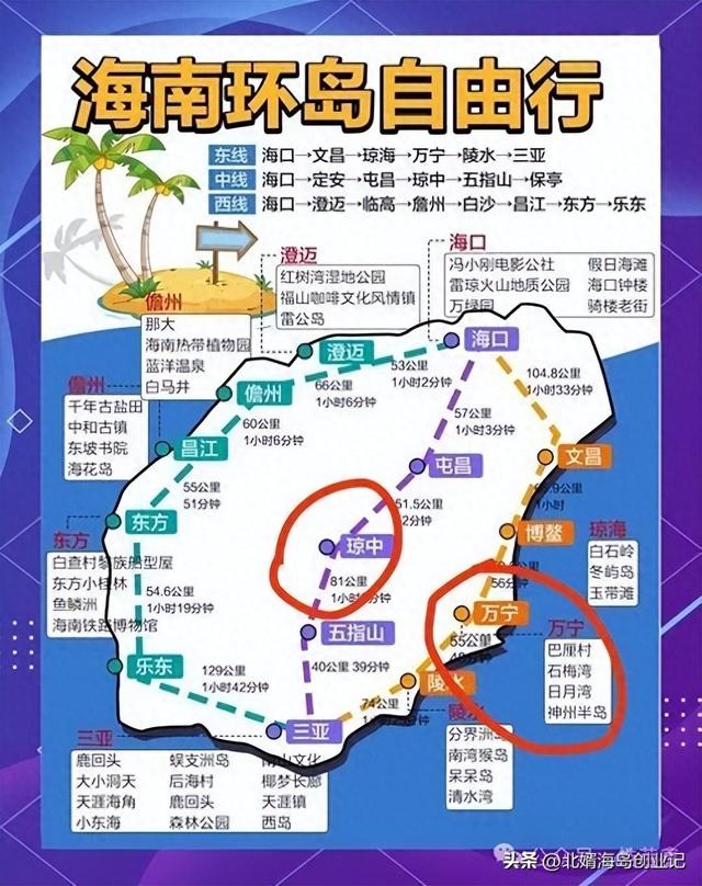 环热带雨林旅游路线的琼中到最近的沙滩线路分享