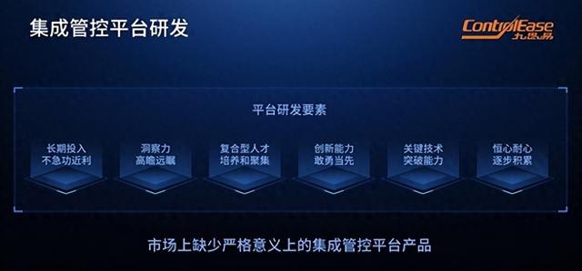不设限的SCADA - 易控天地集成管控平台