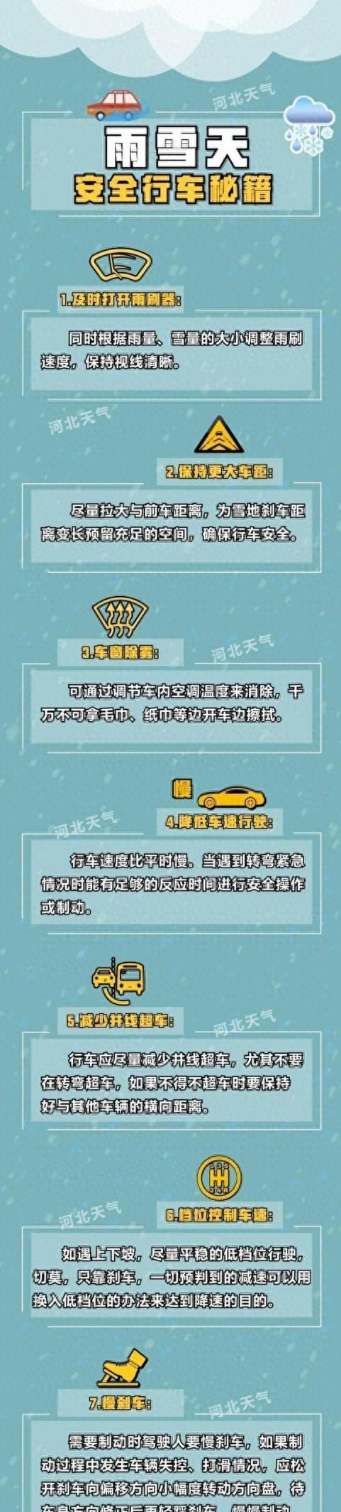 降雪+最低-26℃！河北新一轮雨雪天气要来了