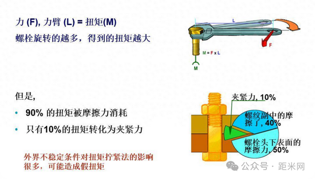 力矩的计算公式（力矩扭矩转矩的定义与计算方法）