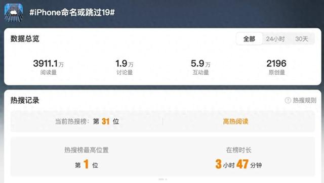 iPhone命名或跳过19，直接iPhone 20