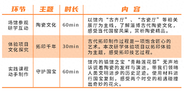 快来报名！淄博一场馆活动计划公布