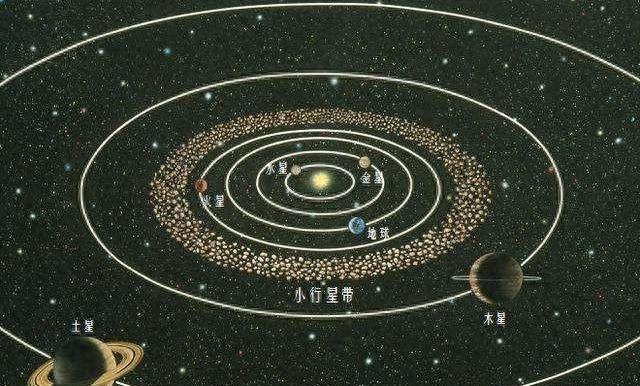 太阳系的9大行星分别是什么（太阳系存在过九颗行星）