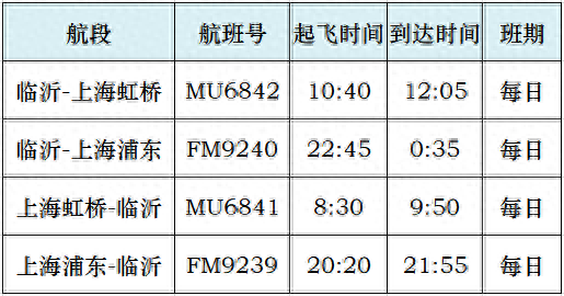 联动《南京照相馆》 临沂机场打造跨时空爱国教育之旅