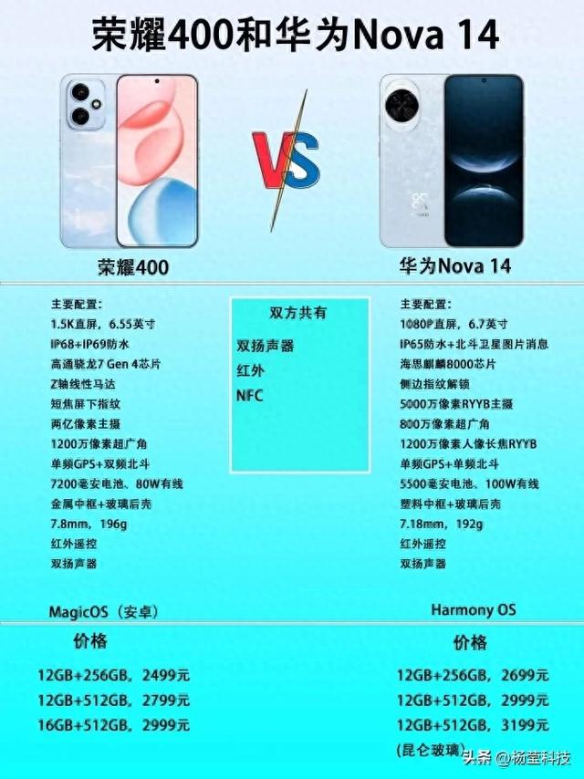 荣耀400与华为Nova 14对比：中端机型各有侧重，选机参考看这里