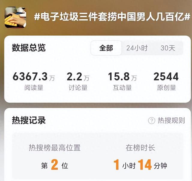 “电子垃圾三件套”，收割中国男人几百亿