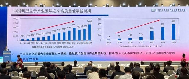 这项指数最新发布 成都全国第三!