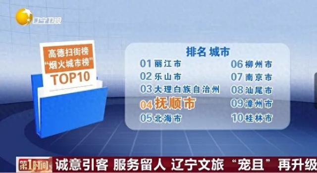 诚意引客 服务留人 辽宁文旅“宠且”再升级
